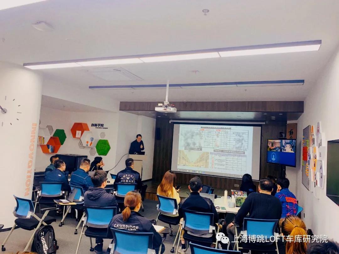 西青【上海博普】董事长初光先生受邀前往世茂集团进行“Loft车库专题会”授课演讲